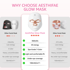 IFAE HARD Red Light Therapy for Face