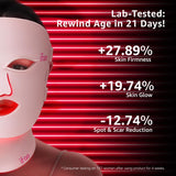 IFAE LED Red Light Therapy Face & Neck Mask —— Luna 7 Pink