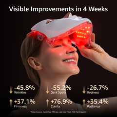 IFAE HARD Red Light Therapy for Face and Neck