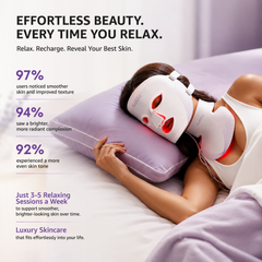 IFAE CHEST Red Light Therapy Mask for Face and Neck and Chest